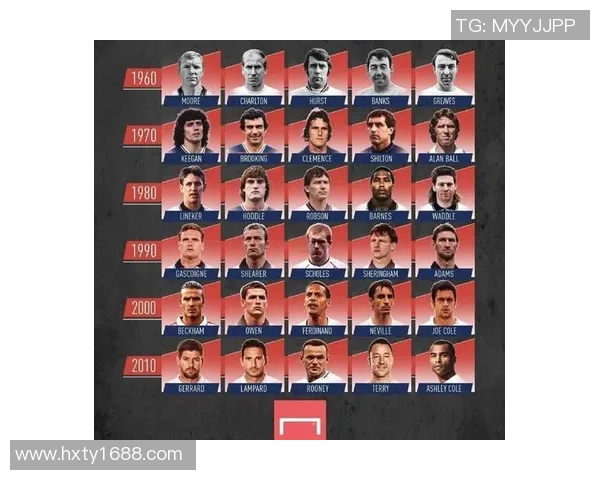 微整形风潮席卷足球界球星们的美丽蜕变与职业生涯的影响